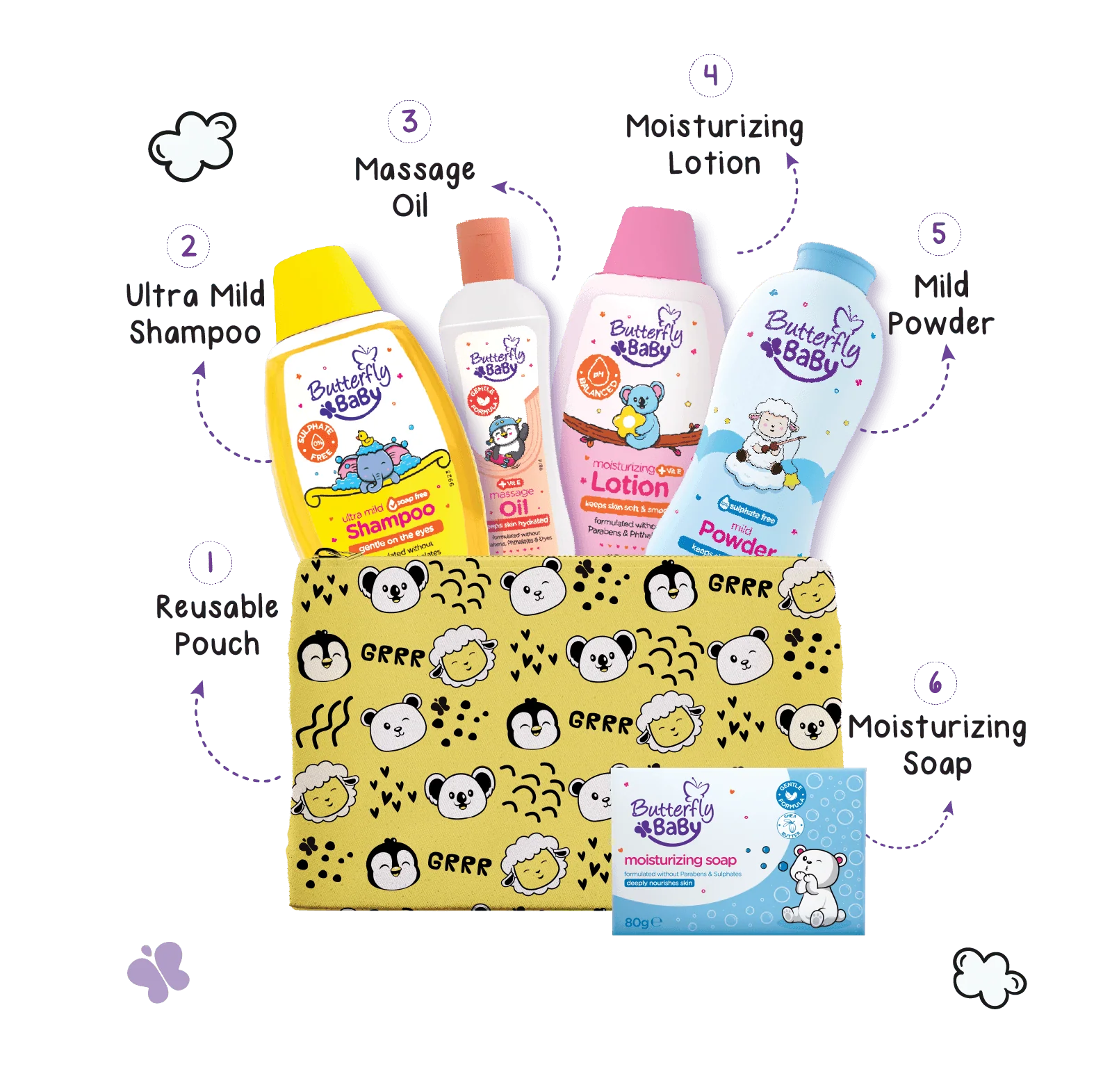 Bobo’s Warm Hug Pouch