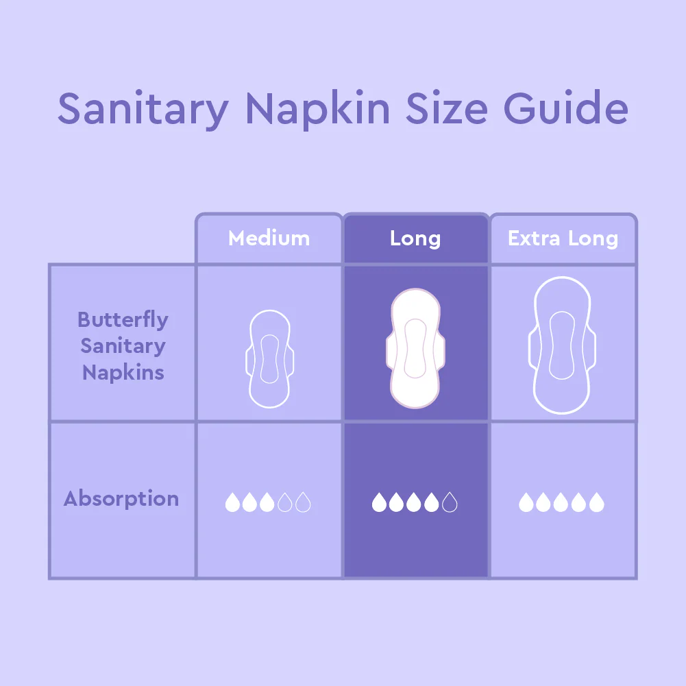 Butterfly Breathables Ultra-Thin Cottony Sanitary Pads Long Value Pack 16 Pcs - Image 3
